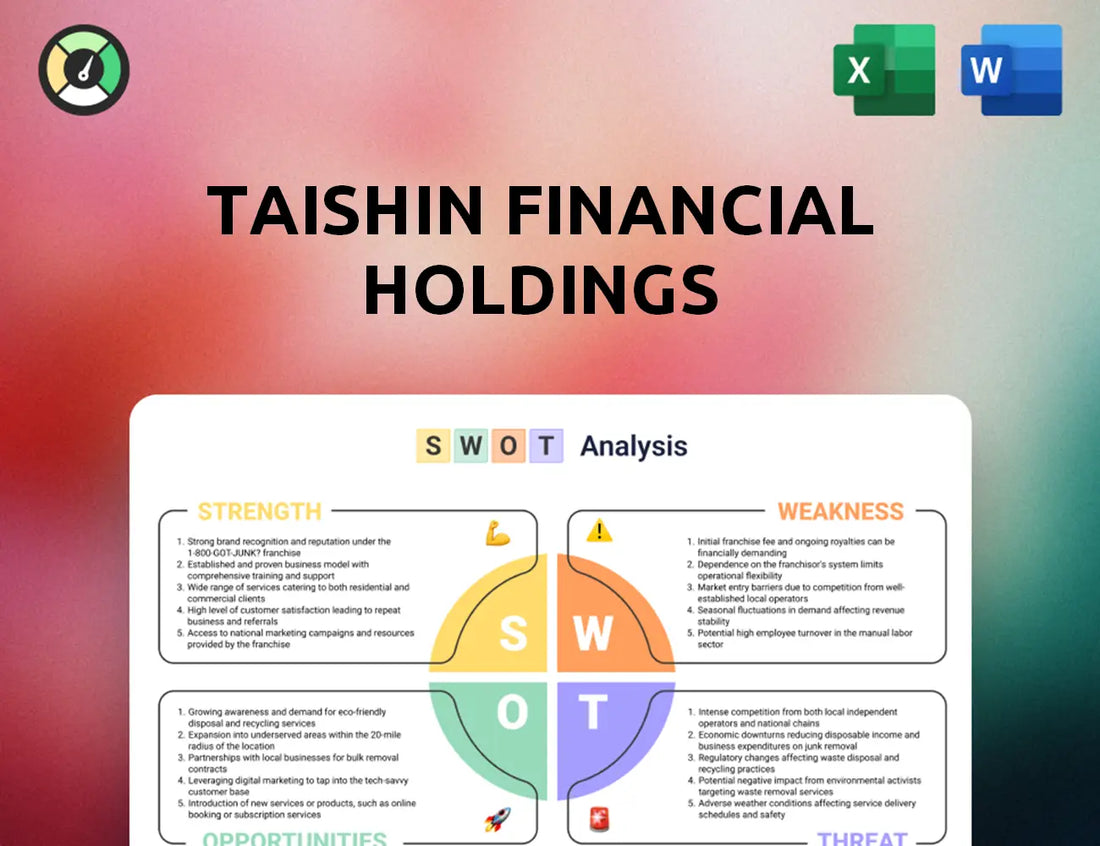 Taishin Financial Holdings SWOT Analysis
