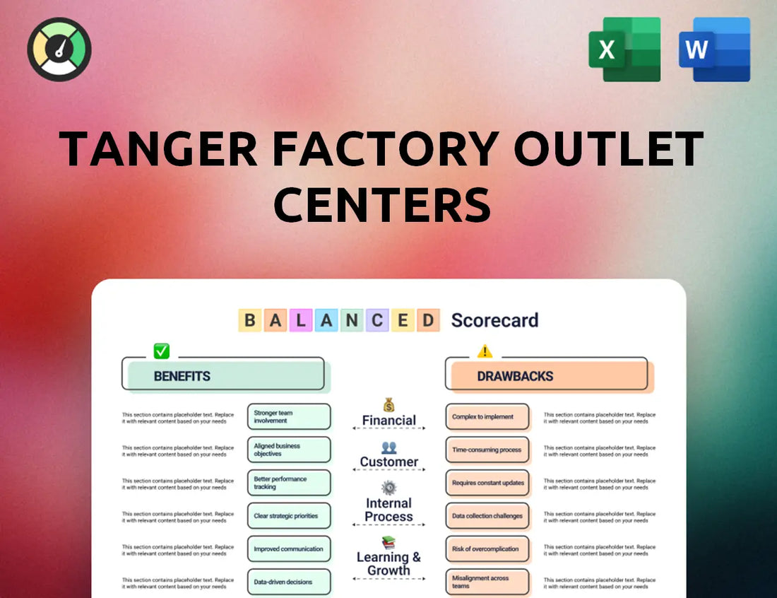 Tanger Factory Outlet Centers Balanced Scorecard