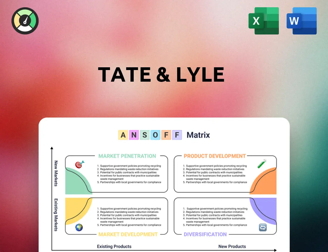 Tate & Lyle Ansoff Matrix