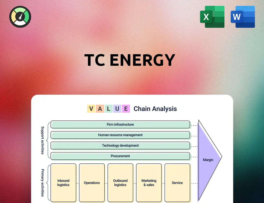 TC Energy Value Chain Analysis