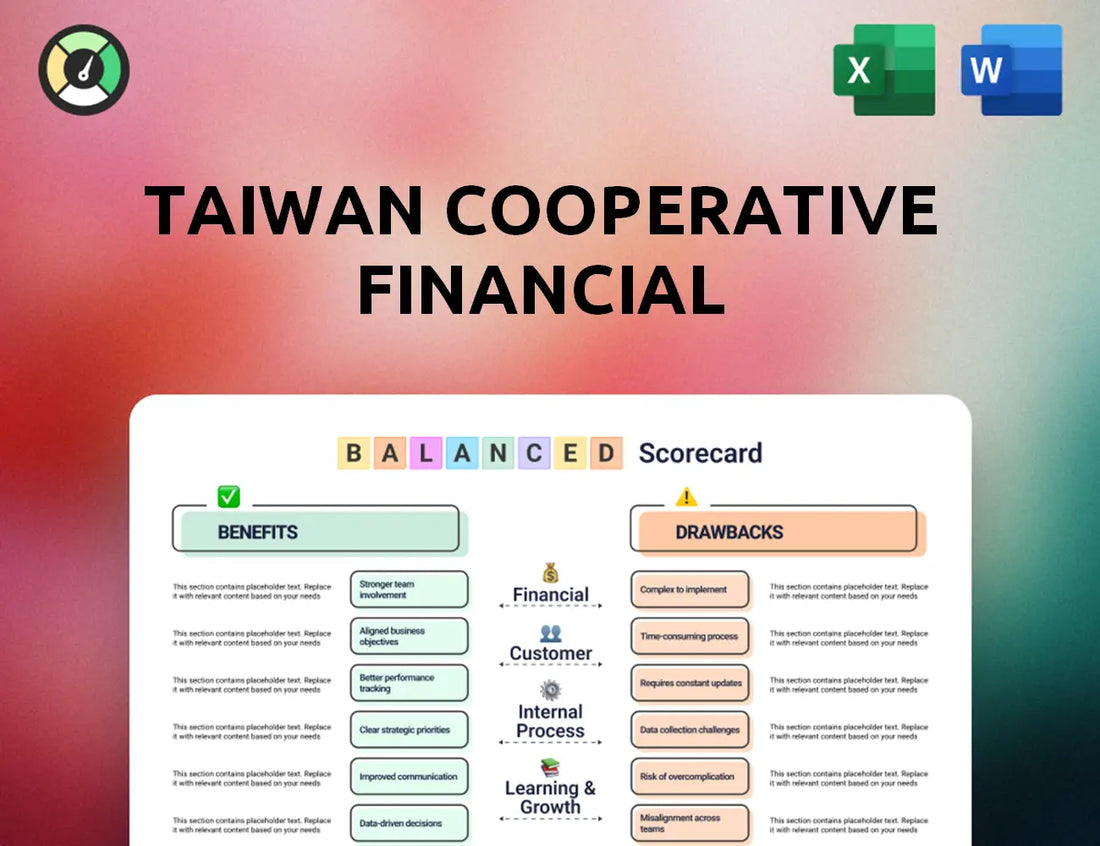 Taiwan Cooperative Financial Balanced Scorecard