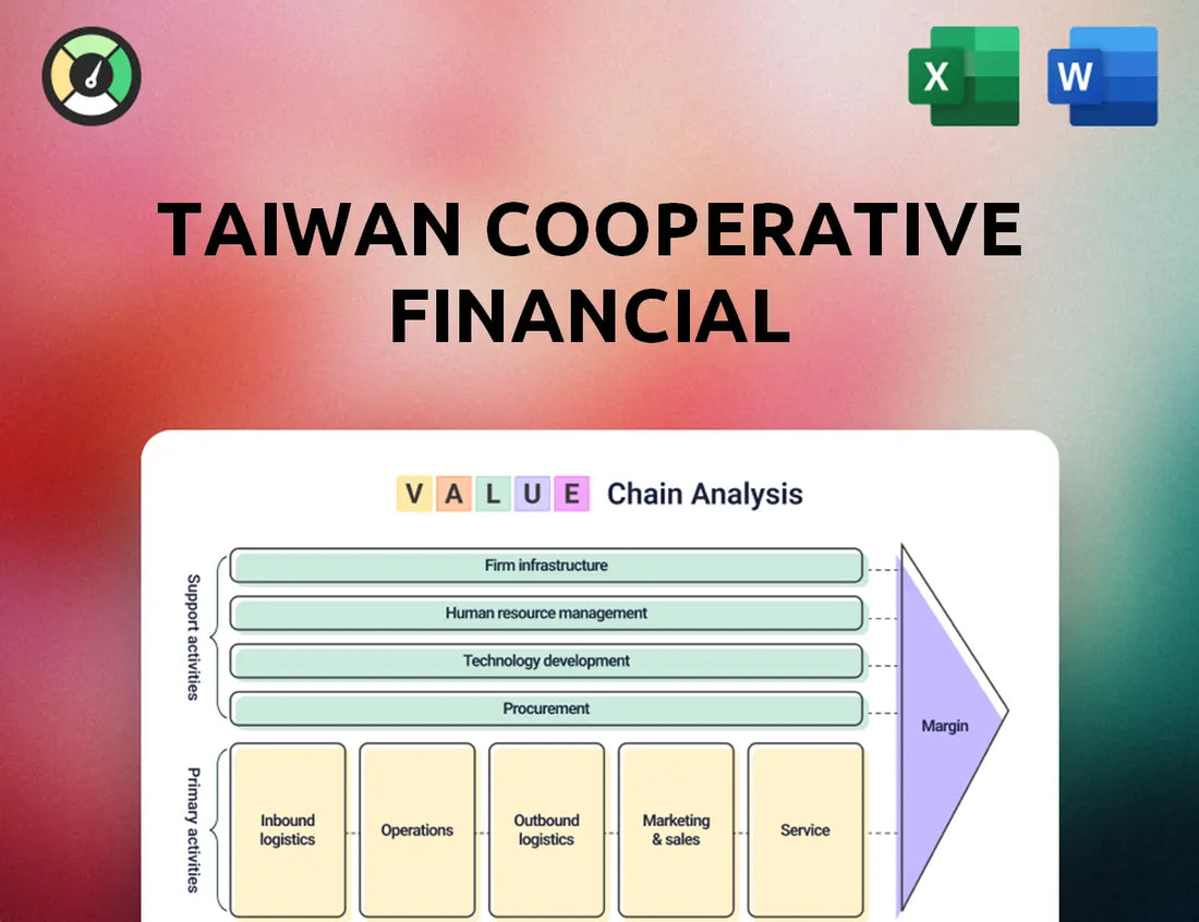 Taiwan Cooperative Financial Value Chain Analysis