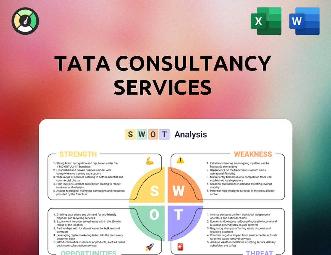 Tata Consultancy Services SWOT Analysis