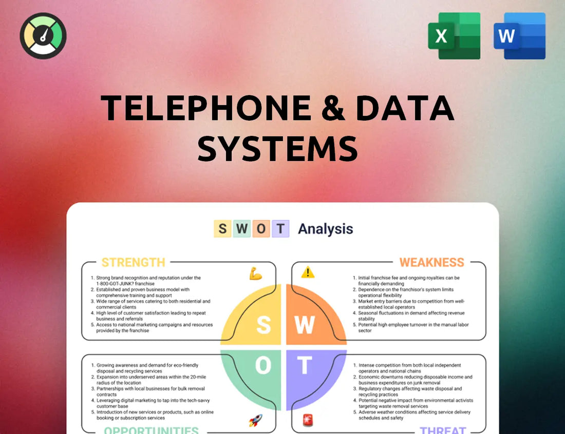 Telephone & Data Systems SWOT Analysis