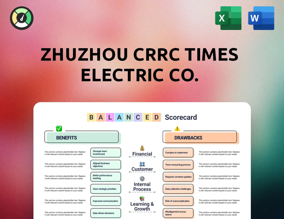 Zhuzhou CRRC Times Electric Co. Balanced Scorecard