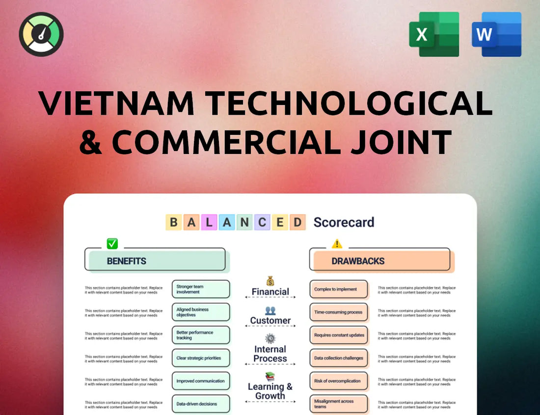 Vietnam Technological & Commercial Joint Stock Bank Balanced Scorecard