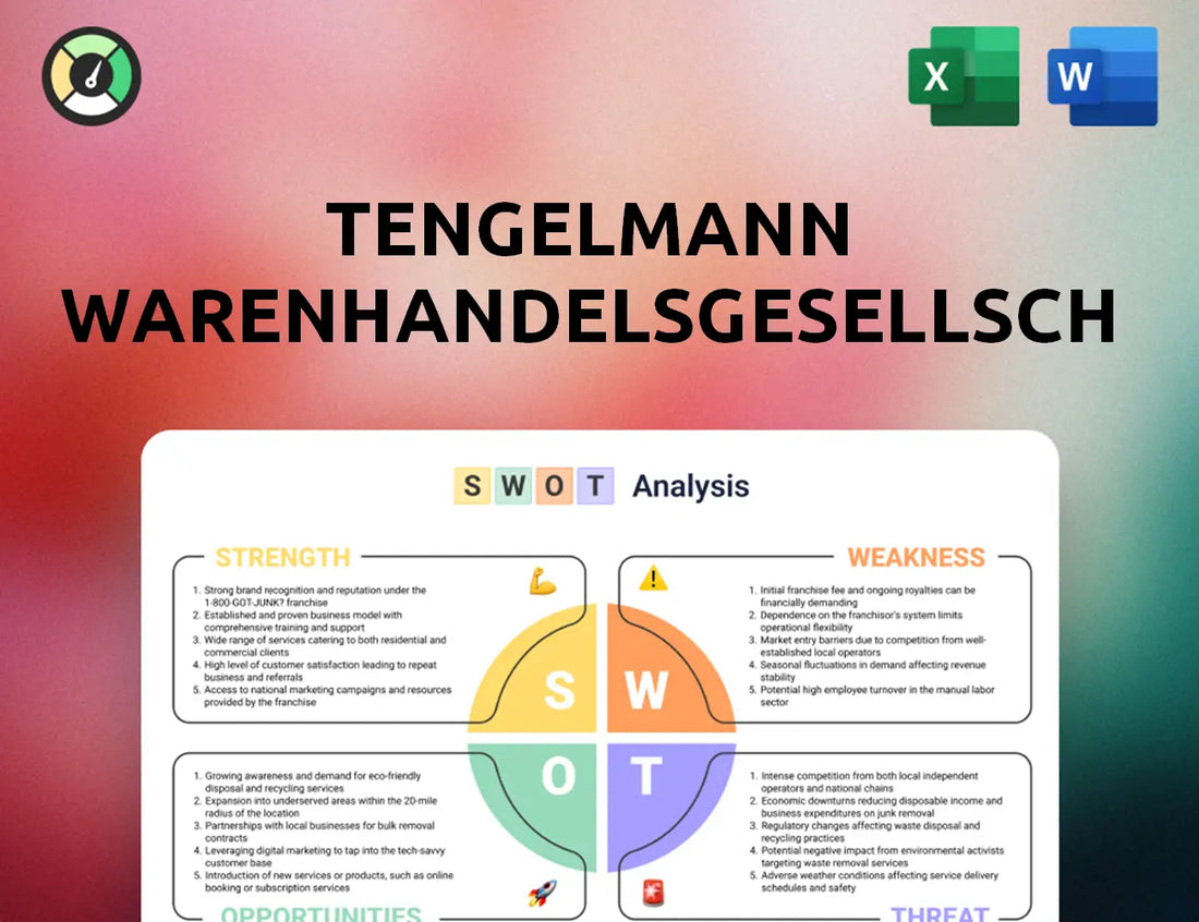 Tengelmann Warenhandelsgesellschaft KG SWOT Analysis