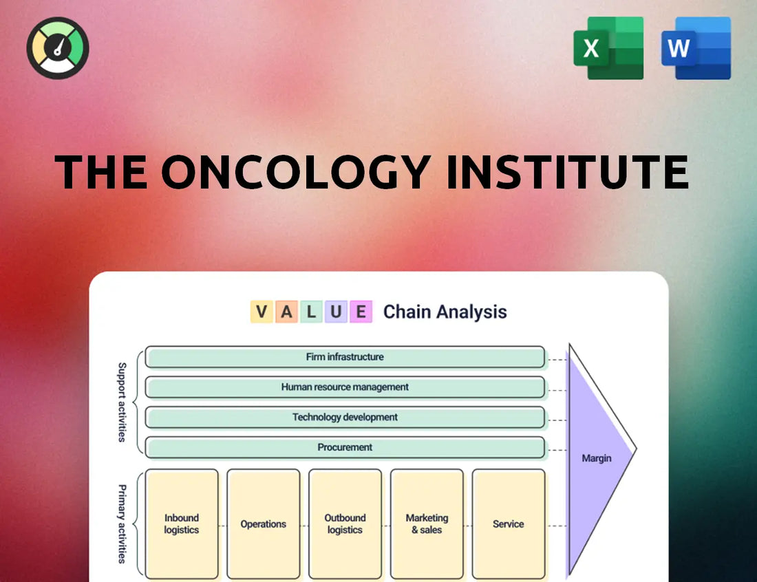 The Oncology Institute Value Chain Analysis