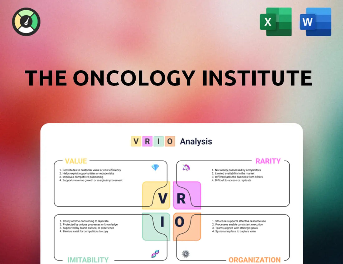 The Oncology Institute VRIO Analysis