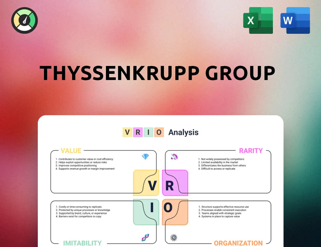 ThyssenKrupp Group VRIO Analysis