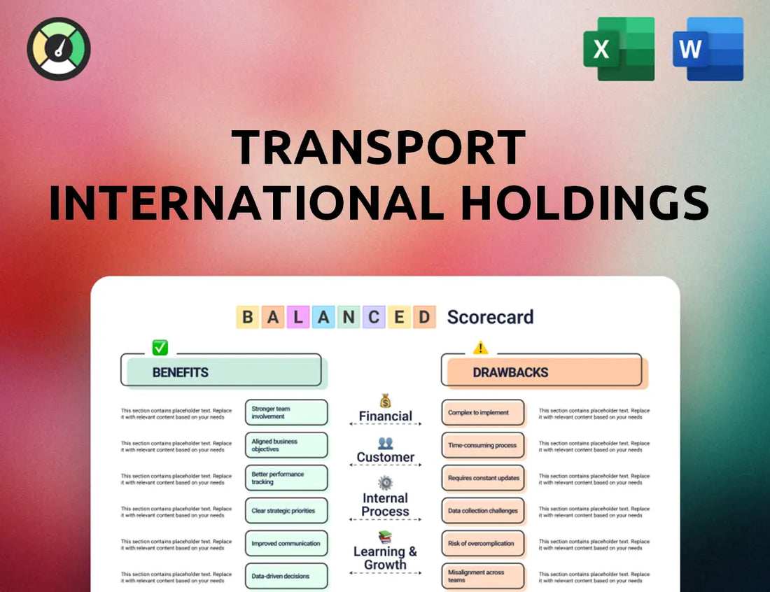 Transport International Holdings Balanced Scorecard