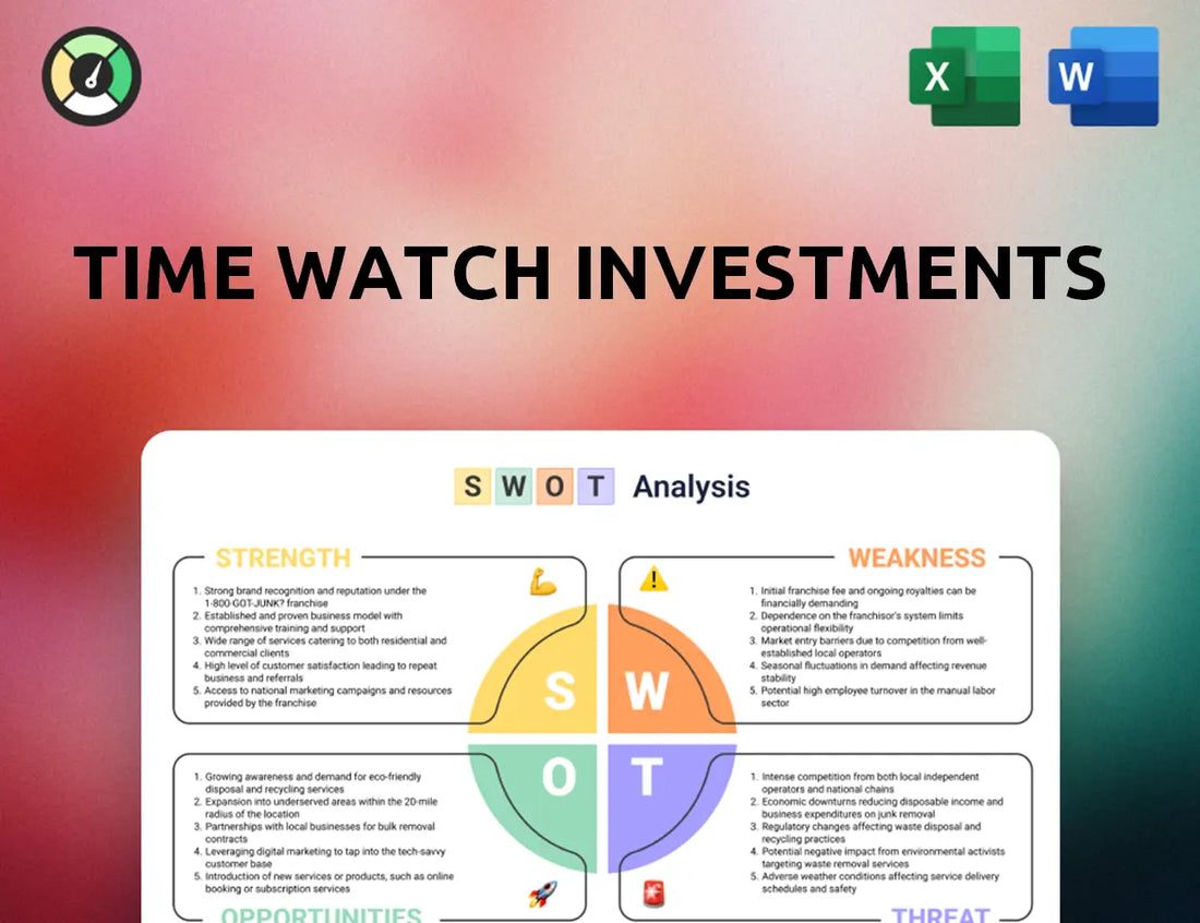 Time Watch Investments SWOT Analysis