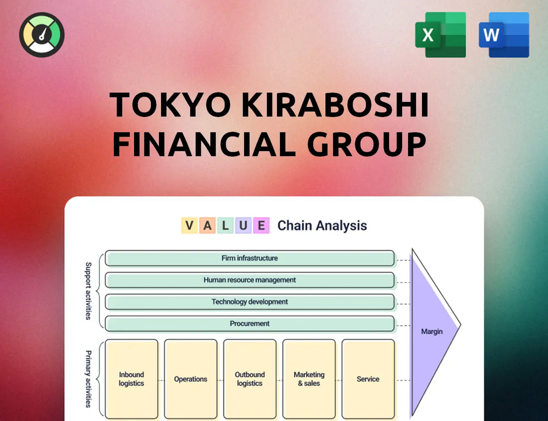 Tokyo Kiraboshi Financial Group Value Chain Analysis