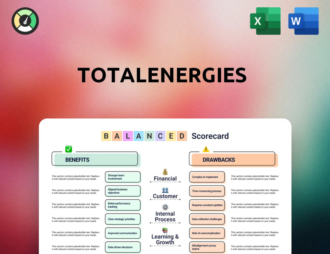 TotalEnergies Balanced Scorecard