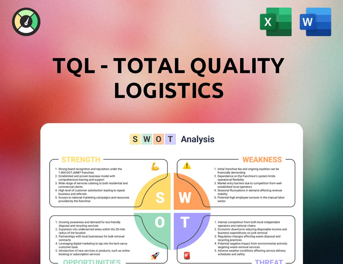 TQL - Total Quality Logistics SWOT Analysis