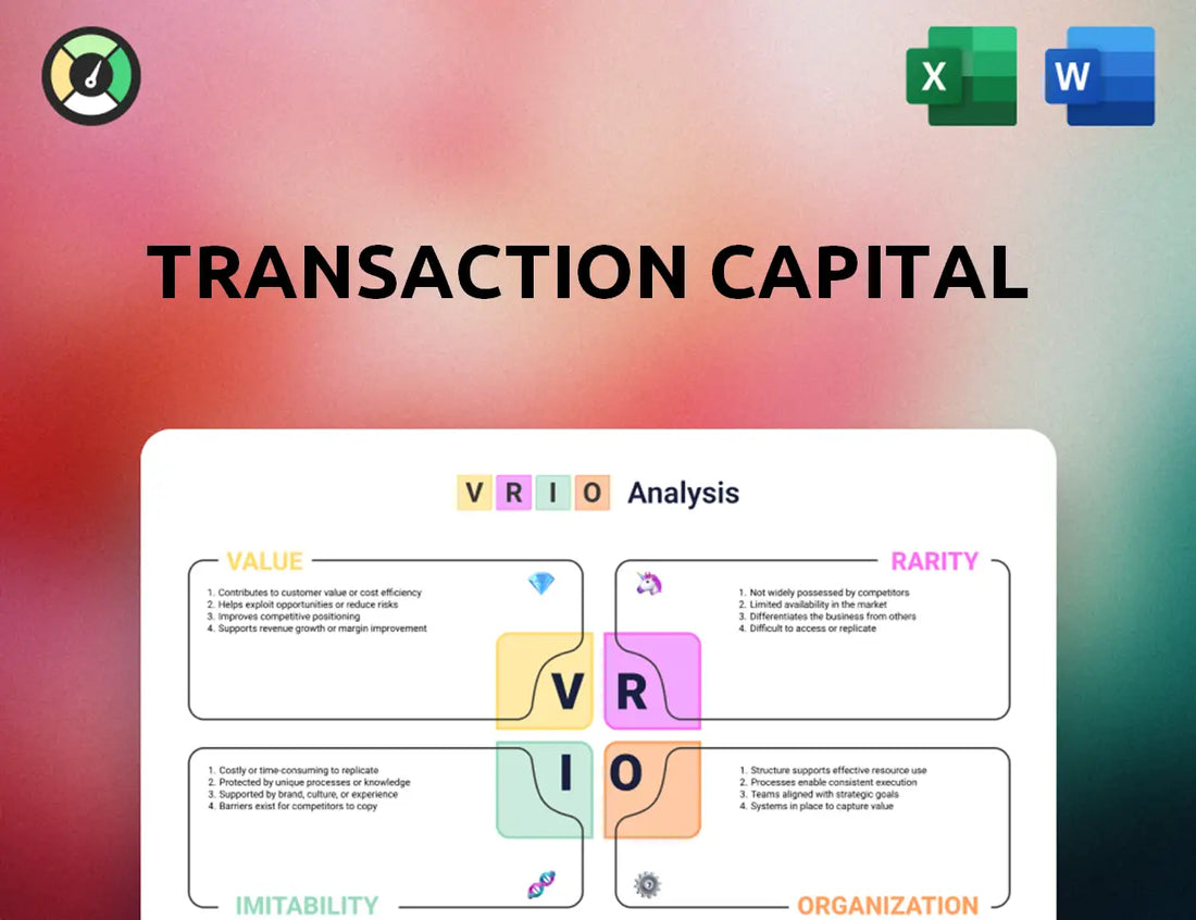 Transaction Capital VRIO Analysis
