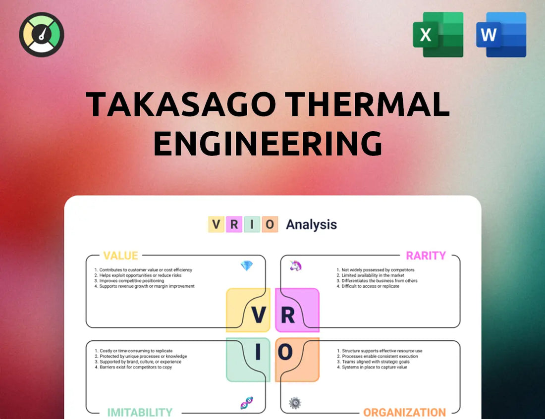 Takasago Thermal Engineering VRIO Analysis
