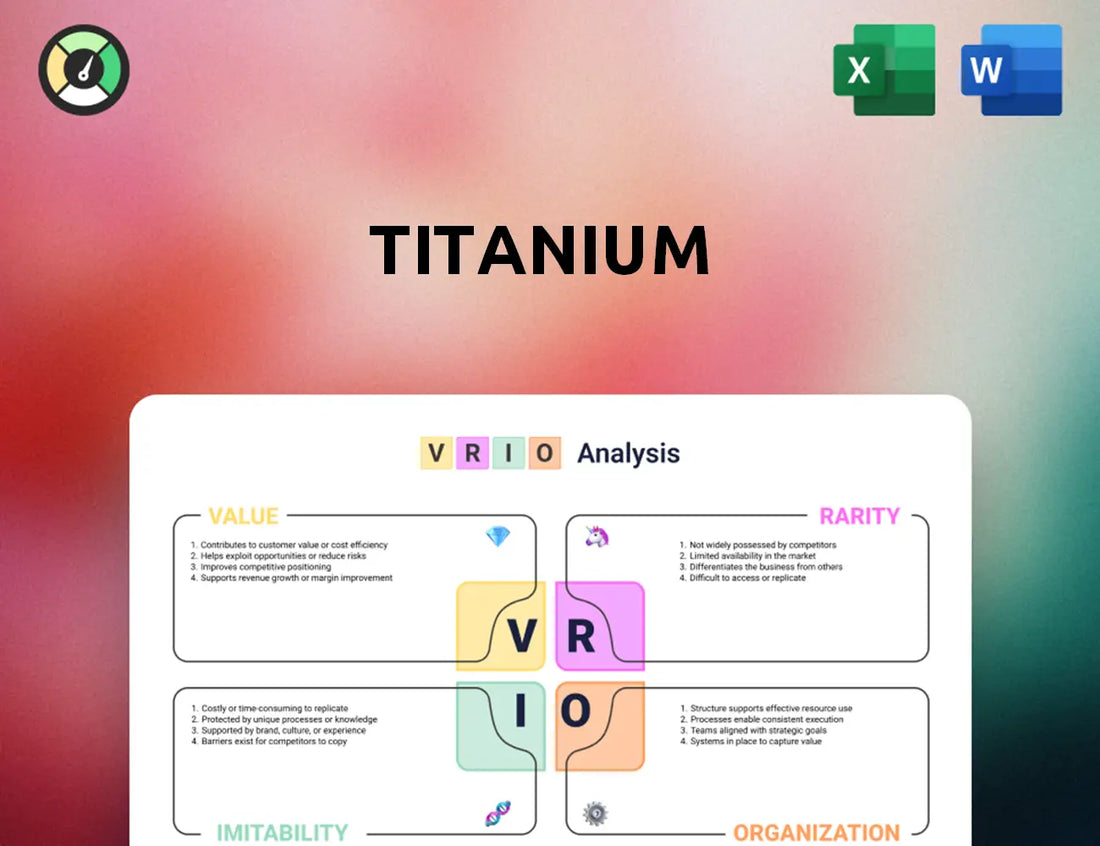 Titanium VRIO Analysis