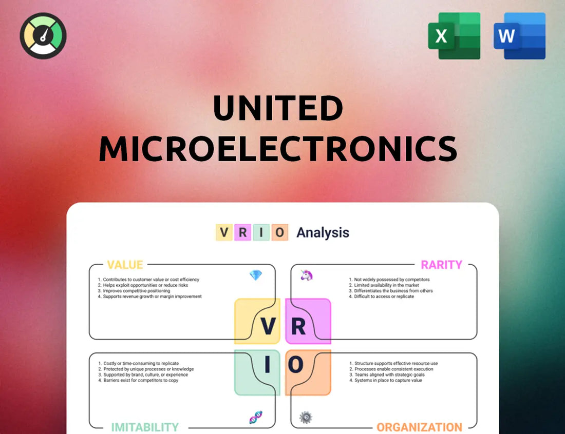 United Microelectronics VRIO Analysis