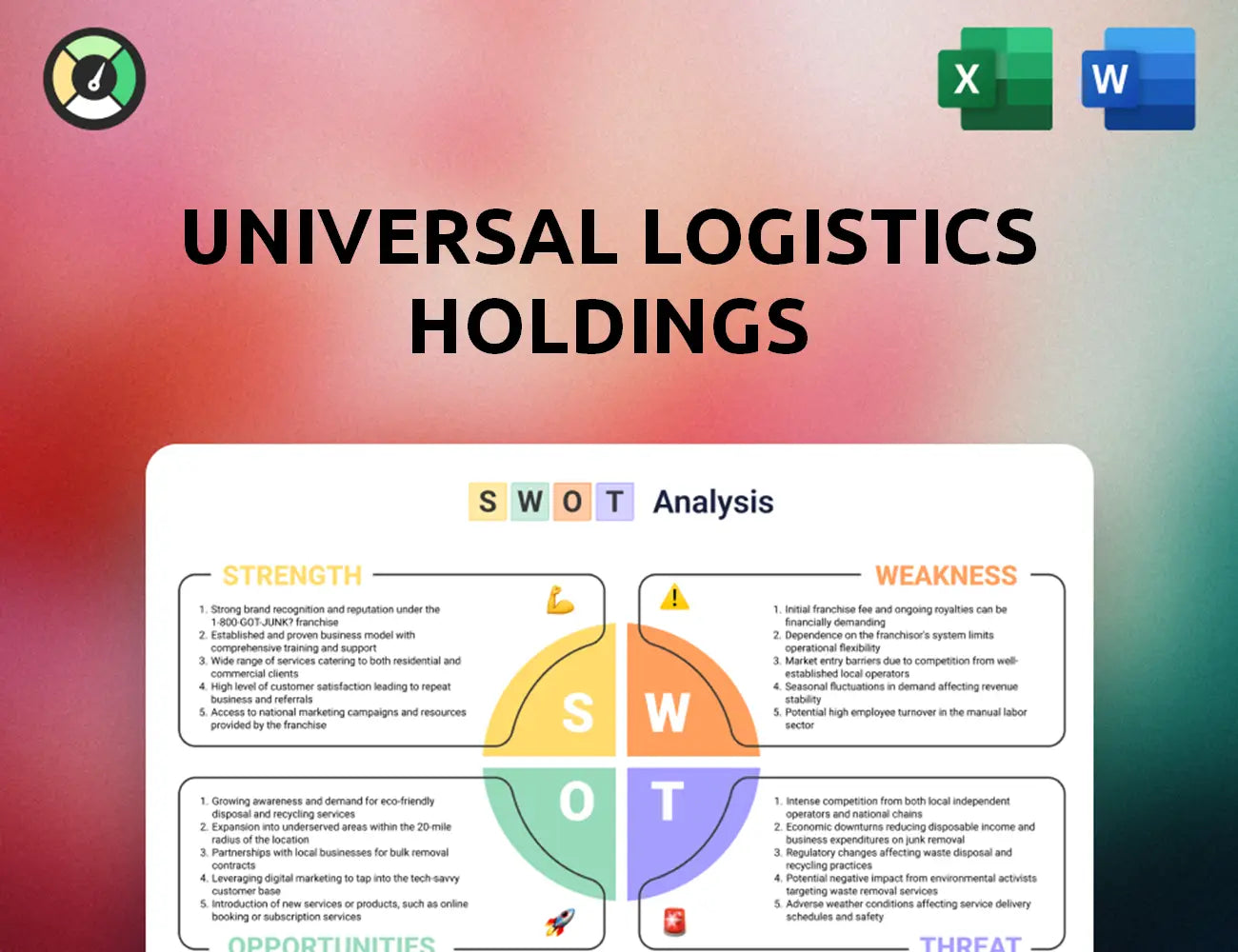 Universal Logistics Holdings SWOT Analysis