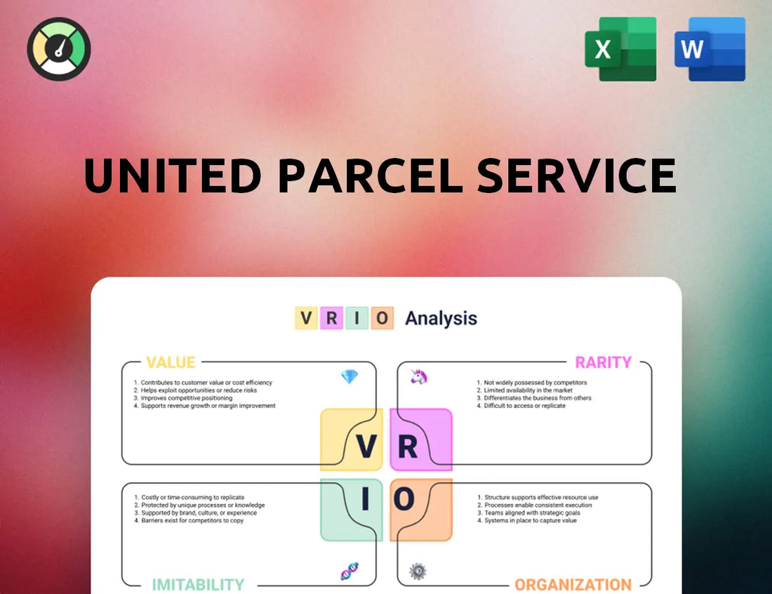 United Parcel Service VRIO Analysis