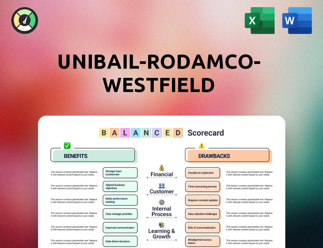 Unibail-Rodamco-Westfield Balanced Scorecard