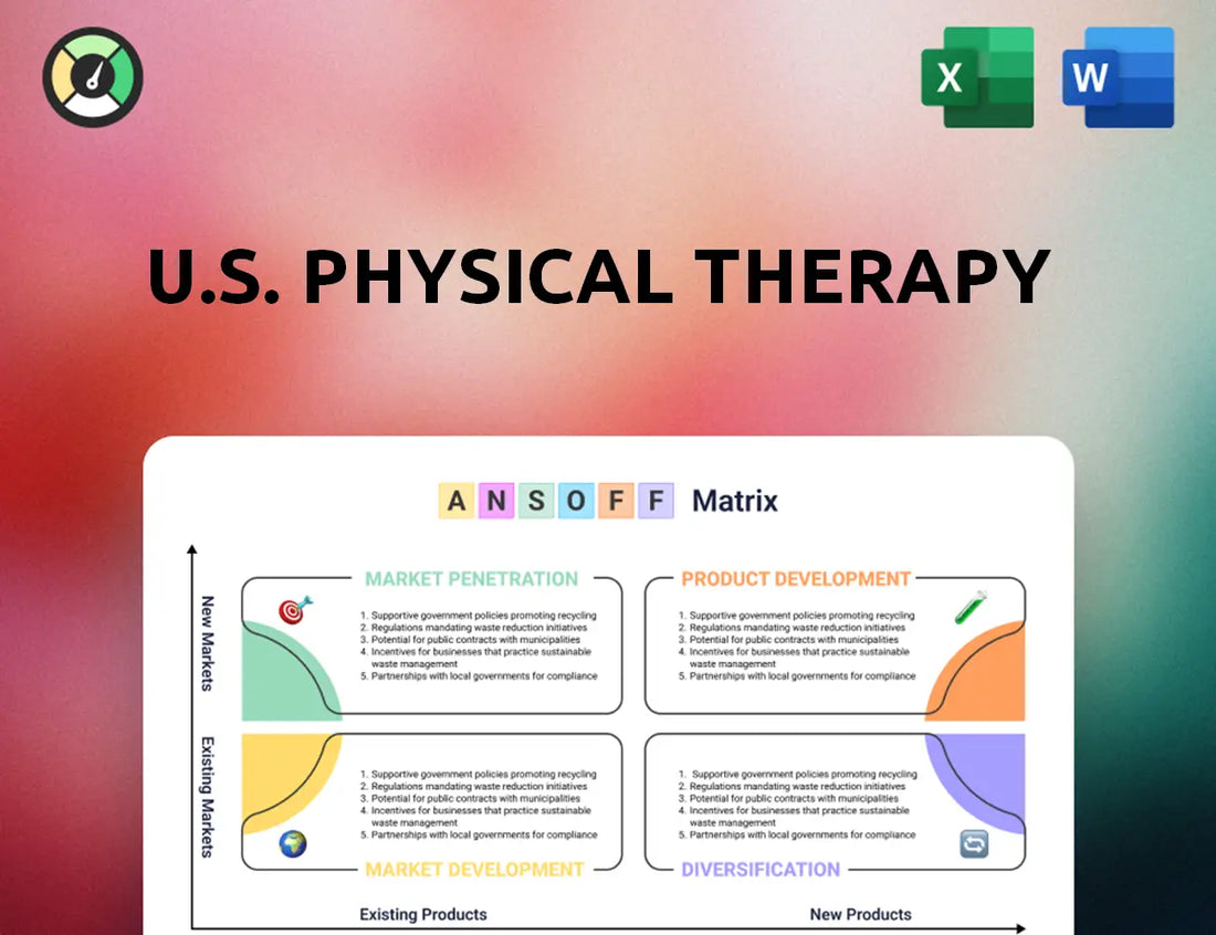 U.S. Physical Therapy Ansoff Matrix