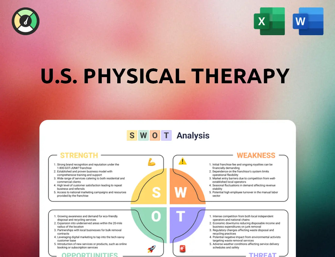 U.S. Physical Therapy SWOT Analysis