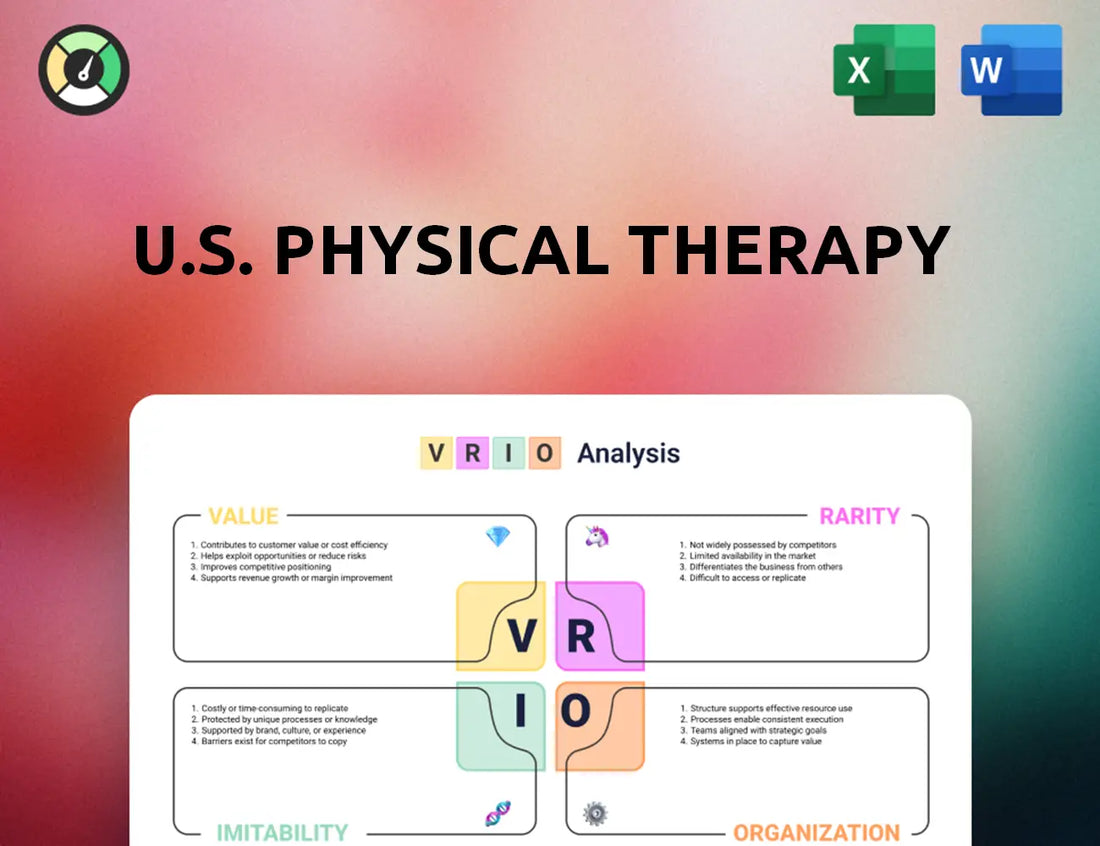 U.S. Physical Therapy VRIO Analysis