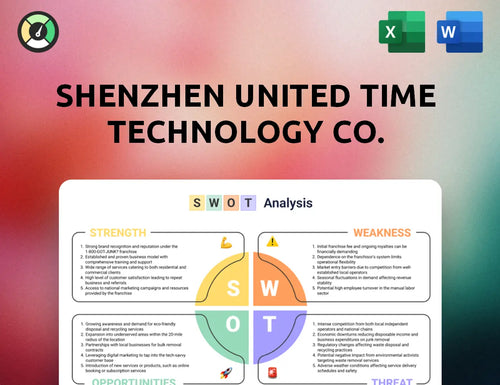 Shenzhen United Time Technology Co. SWOT Analysis
