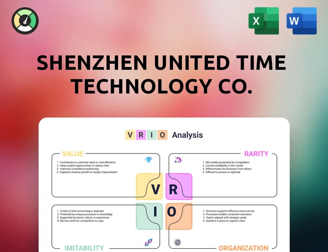 Shenzhen United Time Technology Co. VRIO Analysis