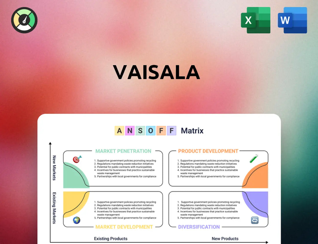 Vaisala Ansoff Matrix
