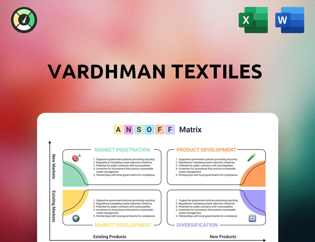 Vardhman Textiles Ansoff Matrix