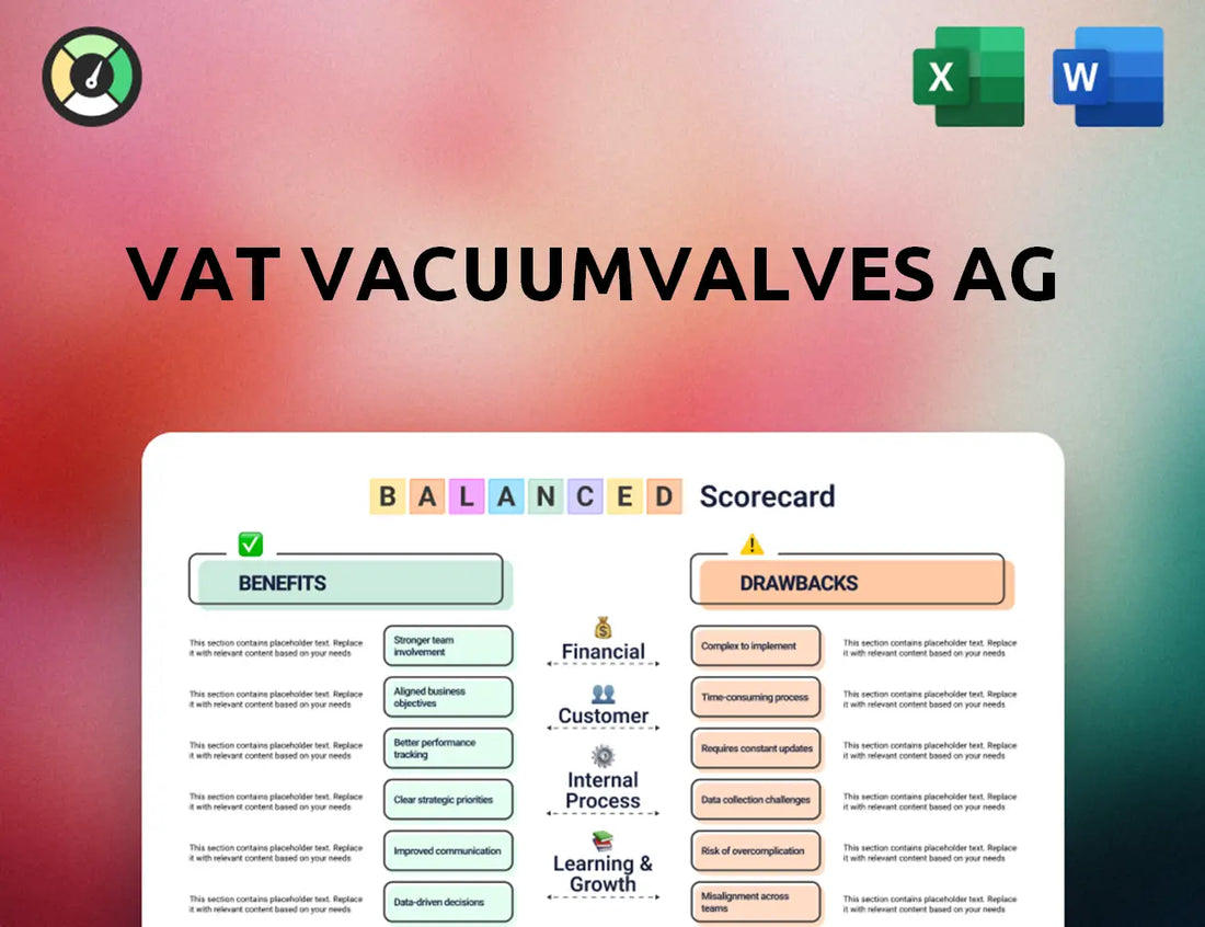 VAT Vacuumvalves AG Balanced Scorecard