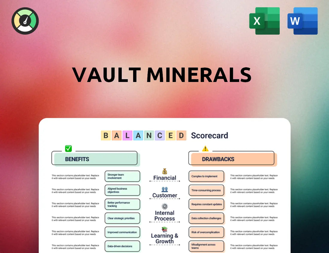 Vault Minerals Balanced Scorecard