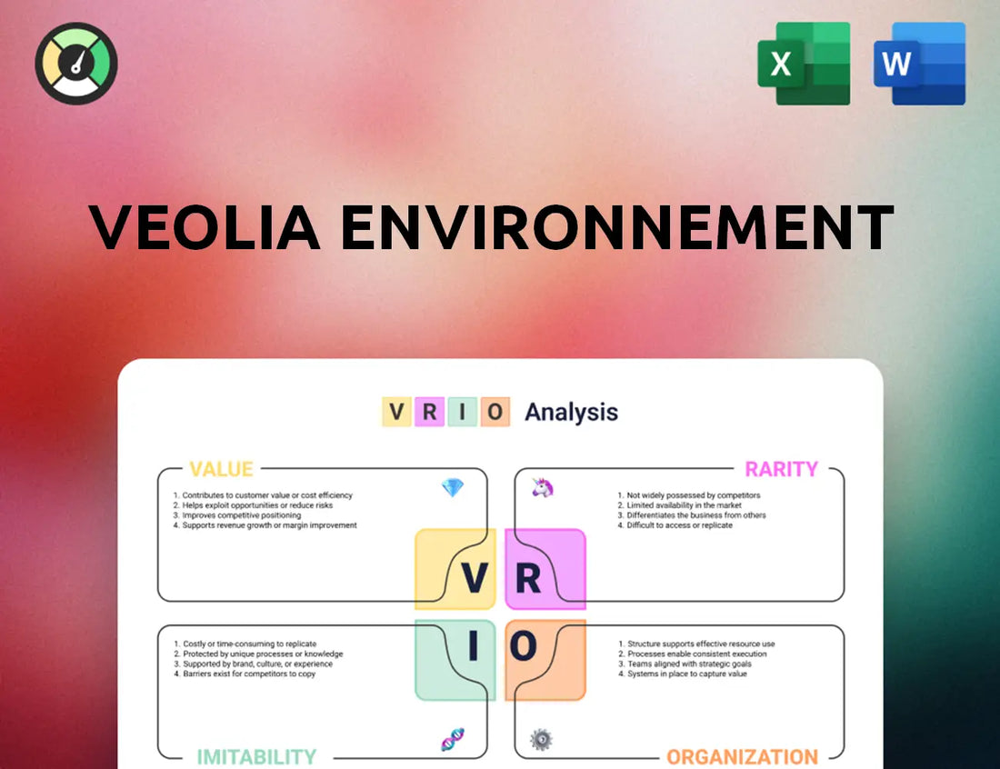 Veolia Environnement VRIO Analysis