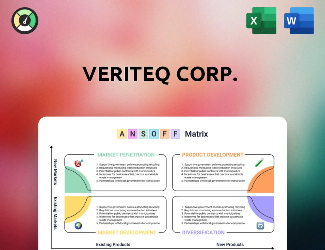 VeriTeQ Corp. Ansoff Matrix