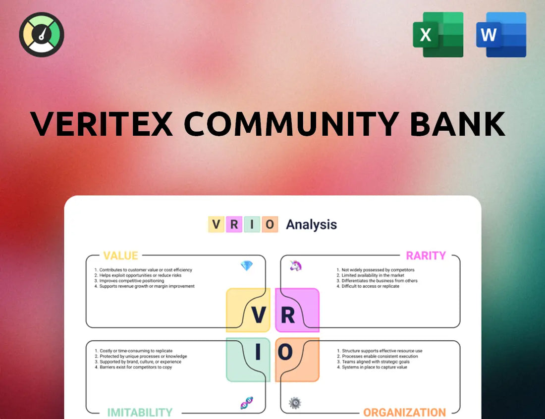 Veritex Community Bank VRIO Analysis