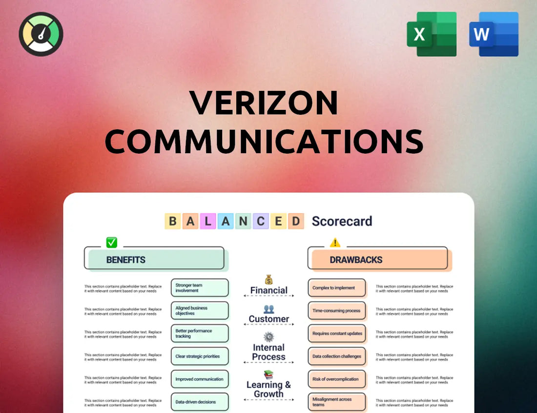 Verizon Communications Balanced Scorecard