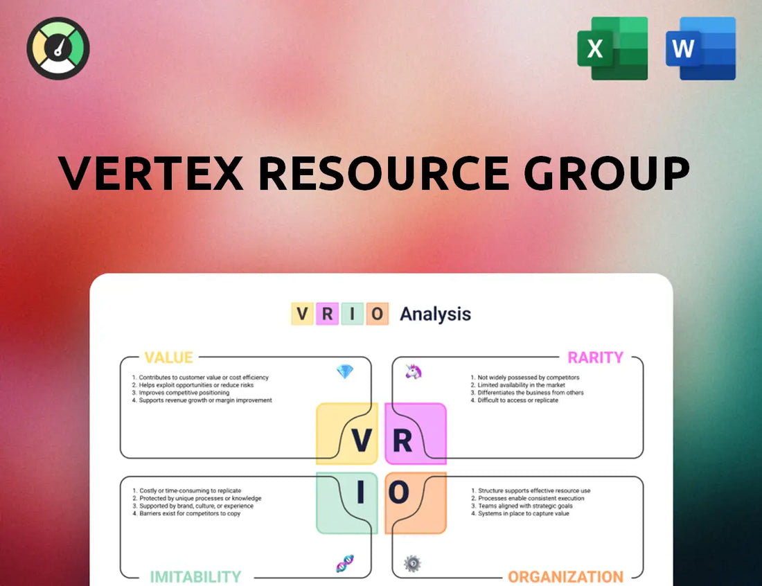 Vertex Resource Group VRIO Analysis
