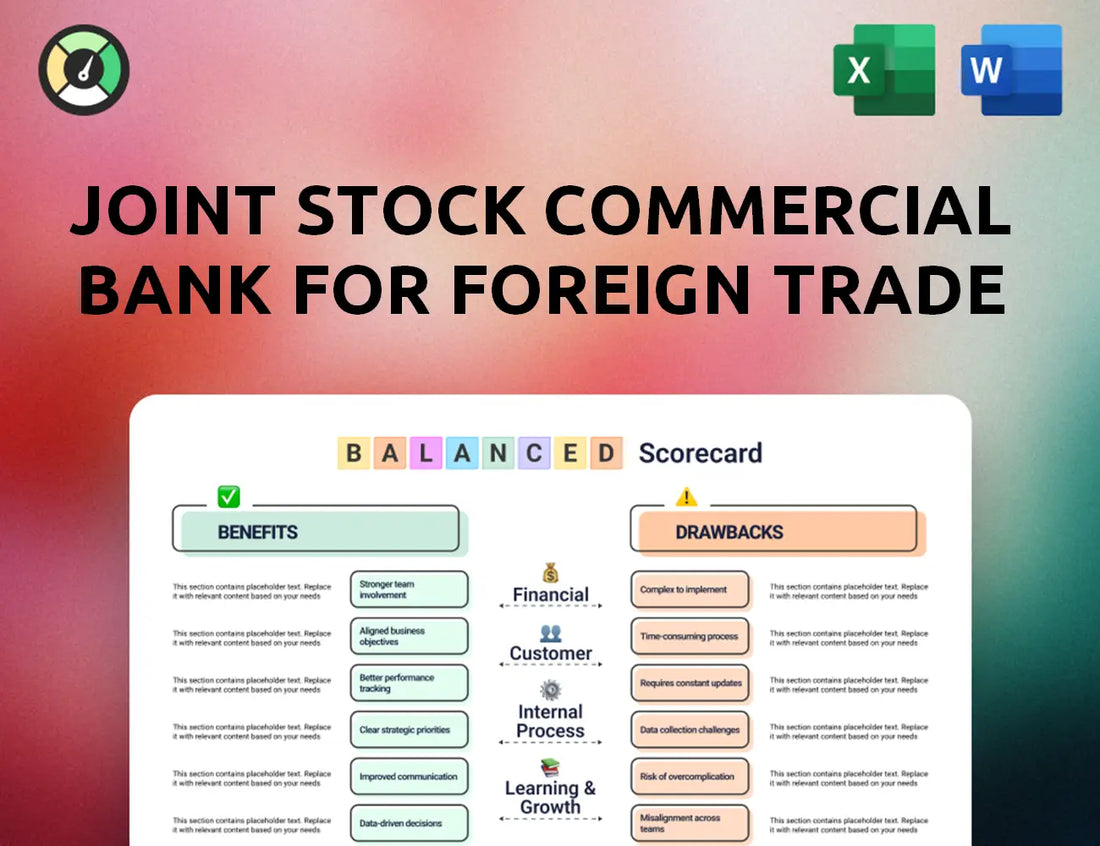 Joint Stock Commercial Bank for Foreign Trade of Vietnam Balanced Scorecard