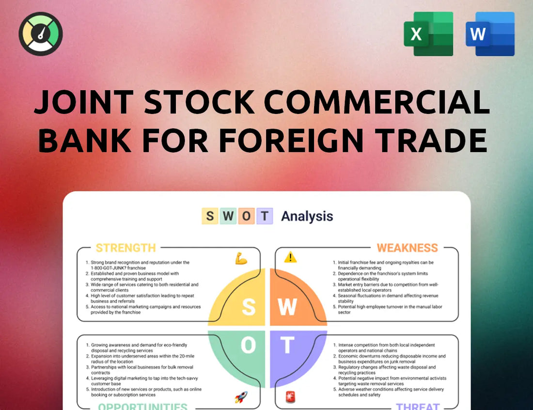 Joint Stock Commercial Bank for Foreign Trade of Vietnam SWOT Analysis