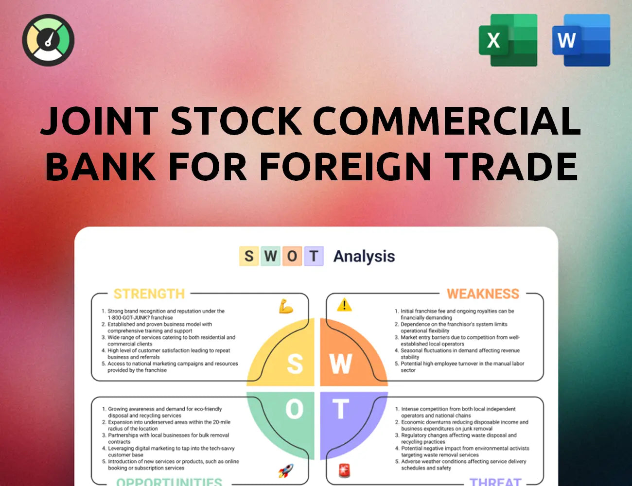Joint Stock Commercial Bank for Foreign Trade of Vietnam SWOT Analysis