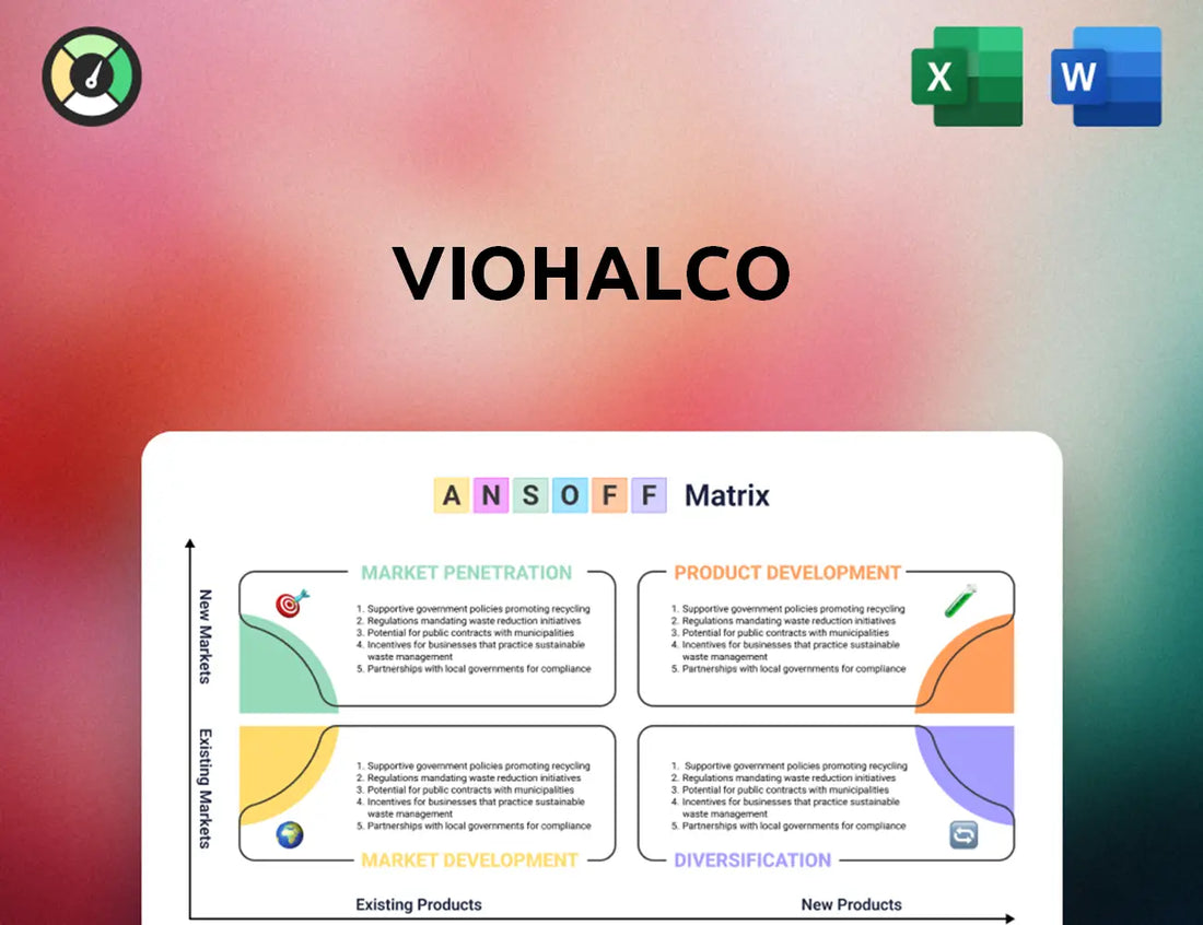 Viohalco Ansoff Matrix
