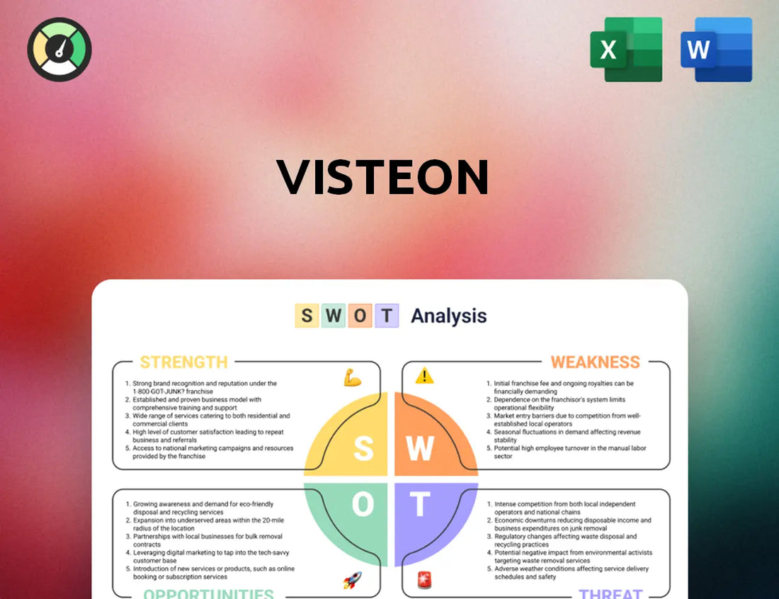 Visteon SWOT Analysis