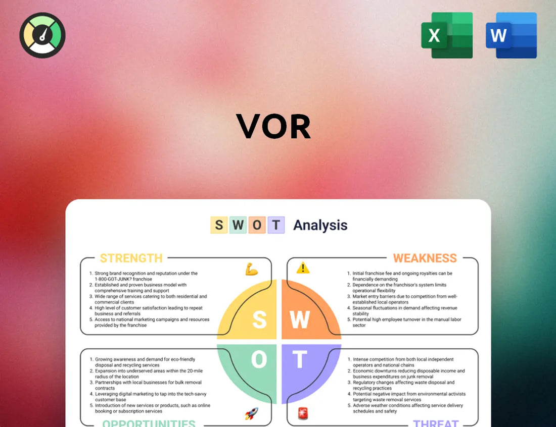 Vor SWOT Analysis