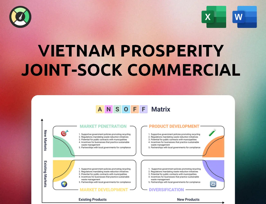 Vietnam Prosperity Joint-sock Commercial Bank Ansoff Matrix