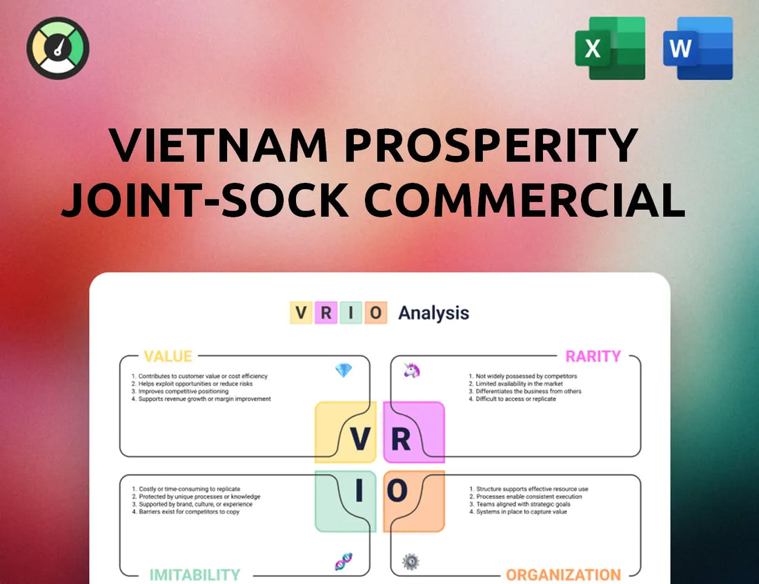 Vietnam Prosperity Joint-sock Commercial Bank VRIO Analysis