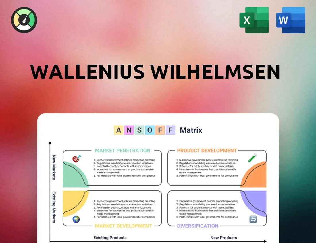 Wallenius Wilhelmsen Ansoff Matrix