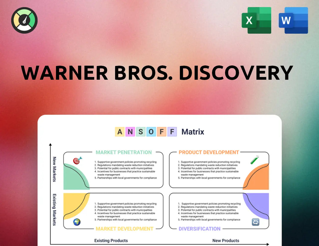 Warner Bros. Discovery Ansoff Matrix